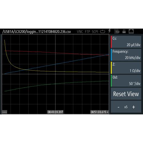 Rohde & Schwarz LCX-K106 Opzione software per funzioni di analisi avanzate Rohde & Schwarz LCX-K106 Opzione software per funzioni di analisi avanzate