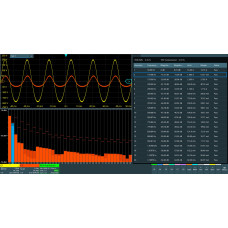 Rohde & Schwarz MXO5-K31 Power analysis for R&S MXO 5