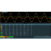 Rohde & Schwarz MXO5-K31 Power analysis for R&S MXO 5
