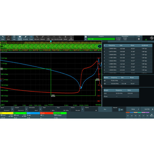 Rohde & Schwarz MXO5-K36 Frequency response analysis for R&S MXO 5
