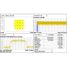 SIGLENT SDG3000X-IQ, IQ signal generator function software for SDG3000X series