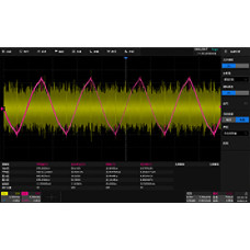 SIGLENT SDS5000HD-PA Software option for Power Analisis