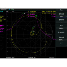 SIGLENT SHA850-VNA Software Option for Vector Network Analyzer up to 7.5GHz