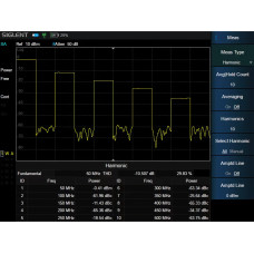 SIGLENT SHA860-AMK Software Option for Advanced Measurement Kit