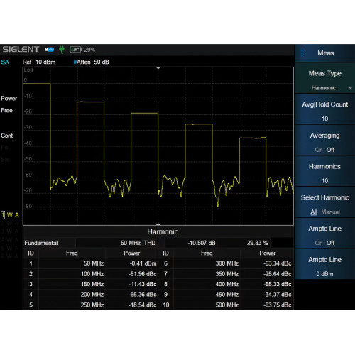 SIGLENT SHA860-AMK Software Option for Advanced Measurement Kit SIGLENT SHA860-AMK Software Option for Advanced Measurement Kit