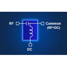 SIGLENT SHA860-BIAS Software Option for Bias Output