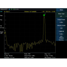 SIGLENT SHA860-CAT Software Option for Cable and Antenna Test
