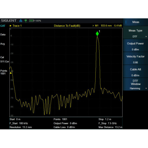 SIGLENT SHA860-CAT Software Option for Cable and Antenna Test SIGLENT SHA860-CAT Software Option for Cable and Antenna Test
