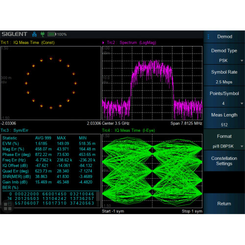 SIGLENT SHA860-DMA Software Option for Digital Modulation Analysis SIGLENT SHA860-DMA Software Option for Digital Modulation Analysis