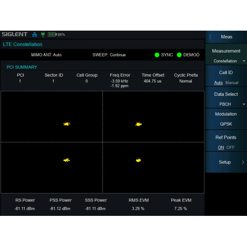 SIGLENT SHA860-LTE Software Option for LTE TDD/FDD OTA Measurement