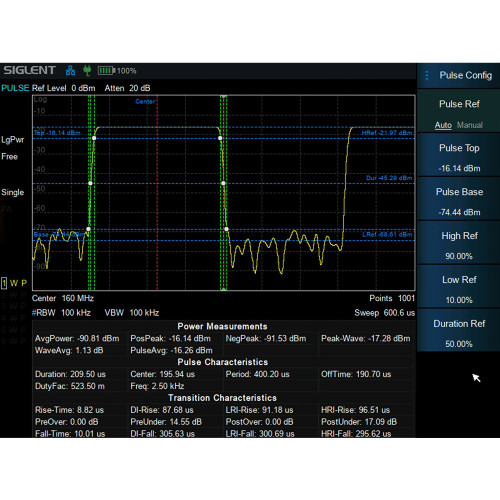 SIGLENT SHA860-PU Opzione software per analisi del profilo degli impulsi SIGLENT SHA860-PU Opzione software per analisi del profilo degli impulsi