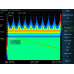 SIGLENT SHA860-RTA Software Option for Real-Time Spectrum Analysis SIGLENT SHA860-RTA Software Option for Real-Time Spectrum Analysis