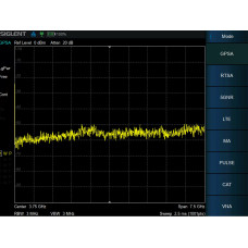 SIGLENT SHA860-SOR Software Option for Signal Source