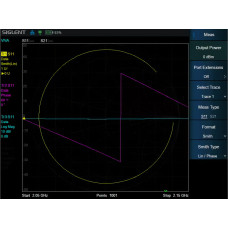 SIGLENT SHA860-VNA Software Option for Vector Network Analysis (VNA)