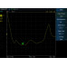 SIGLENT SHA860-VNA Software Option for Vector Network Analysis (VNA) SIGLENT SHA860-VNA Software Option for Vector Network Analysis (VNA)