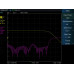 SIGLENT SHA860-VNA Software Option for Vector Network Analysis (VNA) SIGLENT SHA860-VNA Software Option for Vector Network Analysis (VNA)