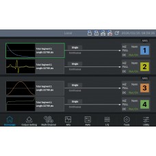 SIGLENT SDG8000-4GPTS 4 Gpts Memory Expansion License