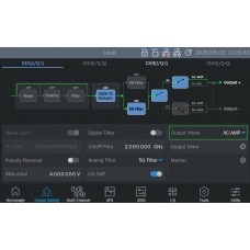 SIGLENT SDG8000-ACAMP Amplified AC Output License