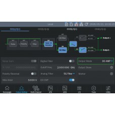 SIGLENT SDG8000-DCAMP Amplified DC Output License