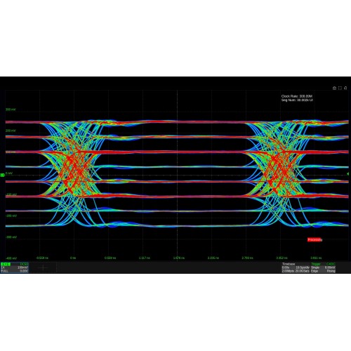 SIGLENT SDG8000-HSS High-Speed Serial Signals License SIGLENT SDG8000-HSS High-Speed Serial Signals License