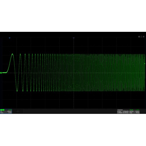 SIGLENT SDG8000-MTONENL Multi-Tone and Chirp Functions License SIGLENT SDG8000-MTONENL Multi-Tone and Chirp Functions License