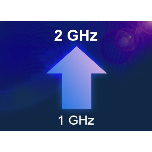 SIGLENT SDS6000-4BW20 1GHz to 2GHz bandwidth upgrade (software option)