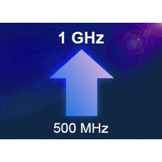 SIGLENT SDS6000-4BW10 500MHz to 1GHz bandwidth upgrade (software option)