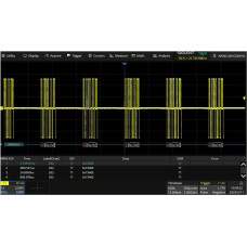 SIGLENT SDS6000Pro-ARINC Software option for ARINC429 decode