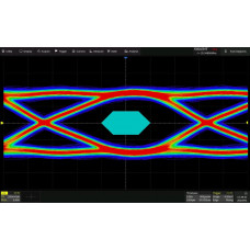 SIGLENT SDS6000Pro-EJ Eye Diagram/Jitter Analysis, SDS6204A only (software option)