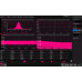 SIGLENT SDS6000Pro-EJ Eye Diagram/Jitter Analysis, SDS6204A only (software option)