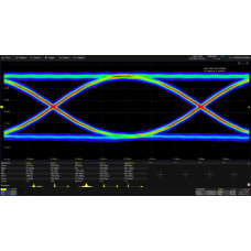SIGLENT SDS7000A-EJ Software Option for Eye Diagram/Jitter Analysis for SDS7000A