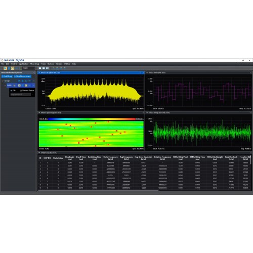 SIGLENT SIGV-VSAF1 Analisi del segnale a salto di frequenza SIGLENT SIGV-VSAF1 Analisi del segnale a salto di frequenza
