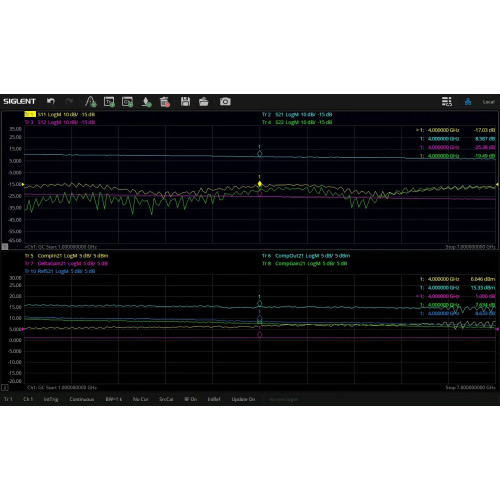 SIGLENT SNA5000-GC Software Option for Gain Compression Measurement SIGLENT SNA5000-GC Software Option for Gain Compression Measurement
