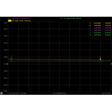 SIGLENT SNA5000-SMM Opzione software per la misura del mixer scalare
