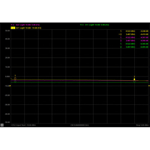 SIGLENT SNA5000-SMM Software Option for Scalar Mixer Measurement SIGLENT SNA5000-SMM Software Option for Scalar Mixer Measurement
