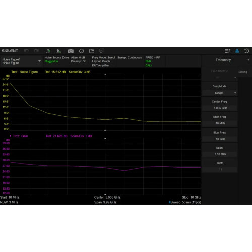 SIGLENT SSA5000-NF Noise Figure Measurement Software