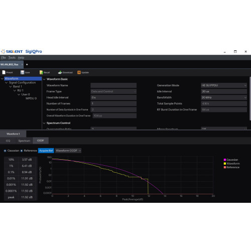 SIGLENT SigIQPro-IEEE.802.11.ax Protocol Signal Playback for SSG6082A-V 