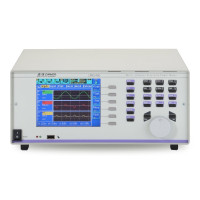 ZES ZIMMER LMG450 – 4 Channel Power Analyzer, 0.11% Accuracy