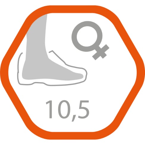 Women's Width 10.5