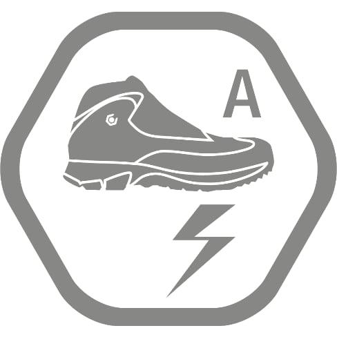 Antistatic Footwear A