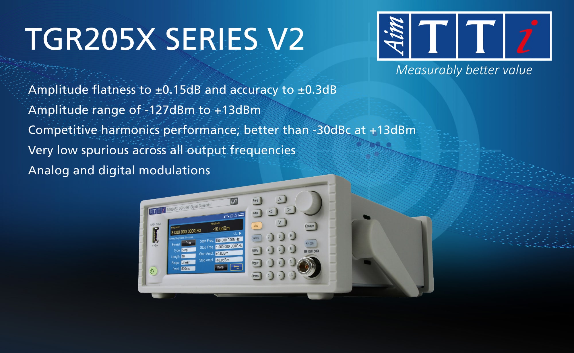 Aim-TTi TGR205x V2 Series RF Signal Generators