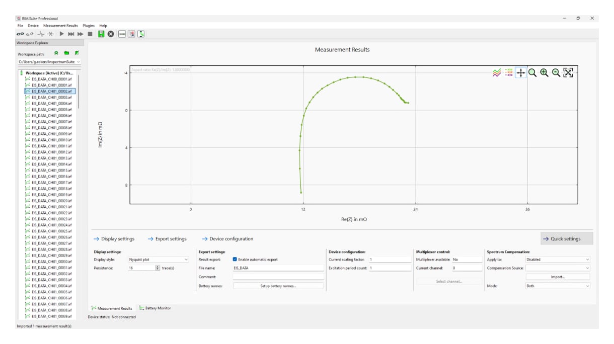 Simple and intuitive electrochemical impedance spectroscopy