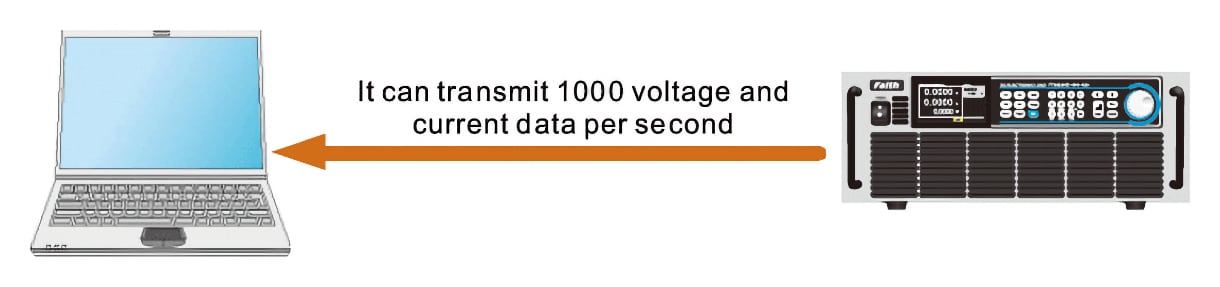 Trasmissione dati a 1kHz