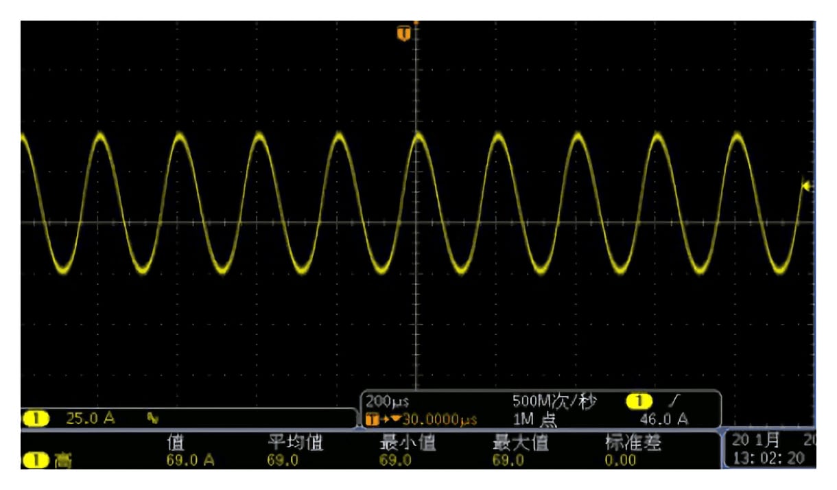 Test su forme d'onda complesse - 5kHz