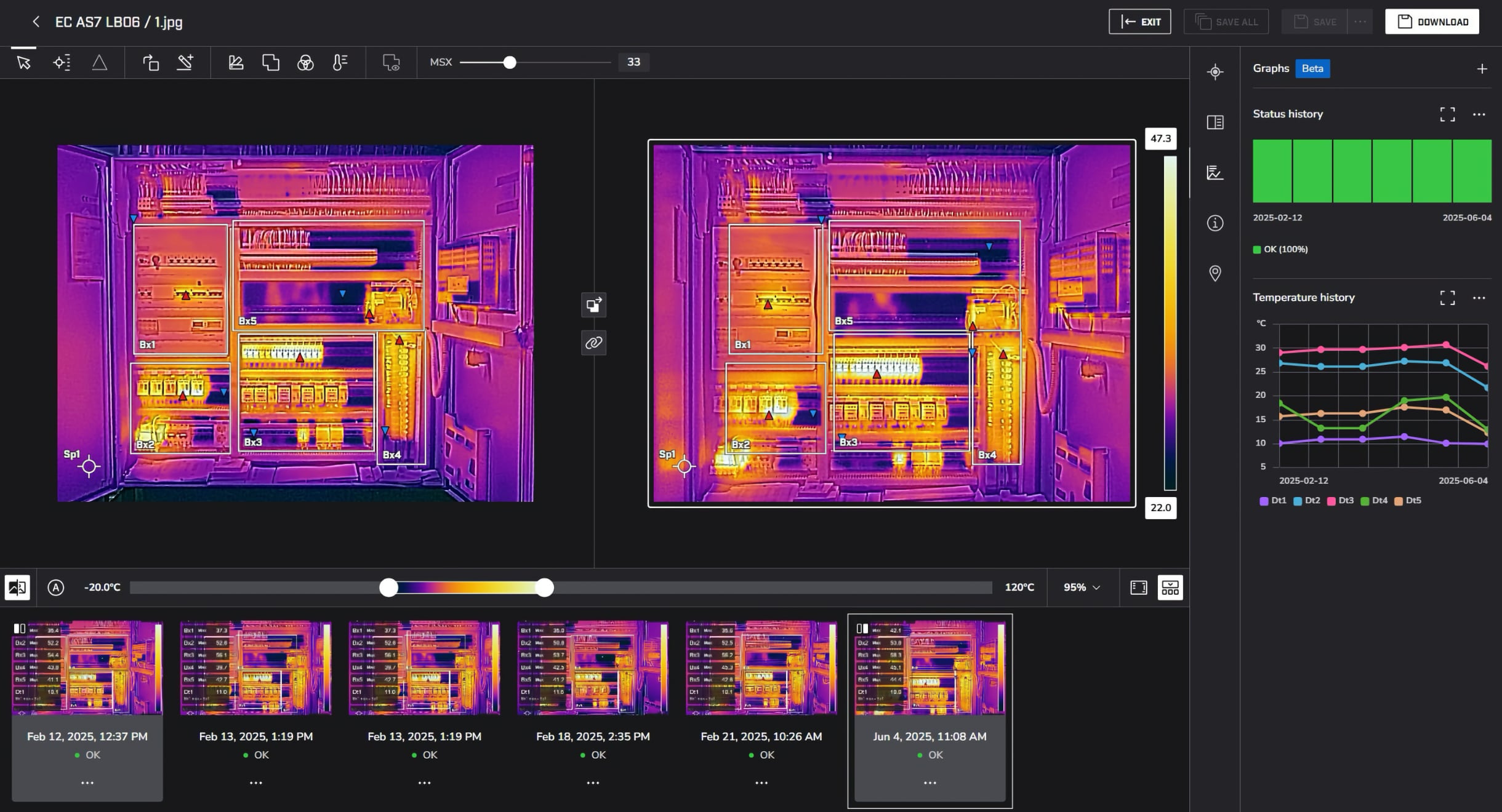 FLIR Assetlink