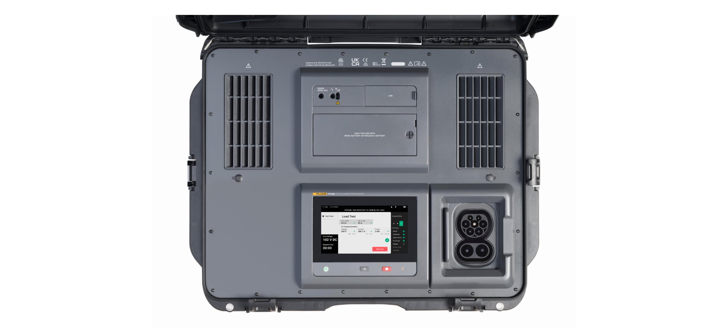 Fluke FEV500 - 3