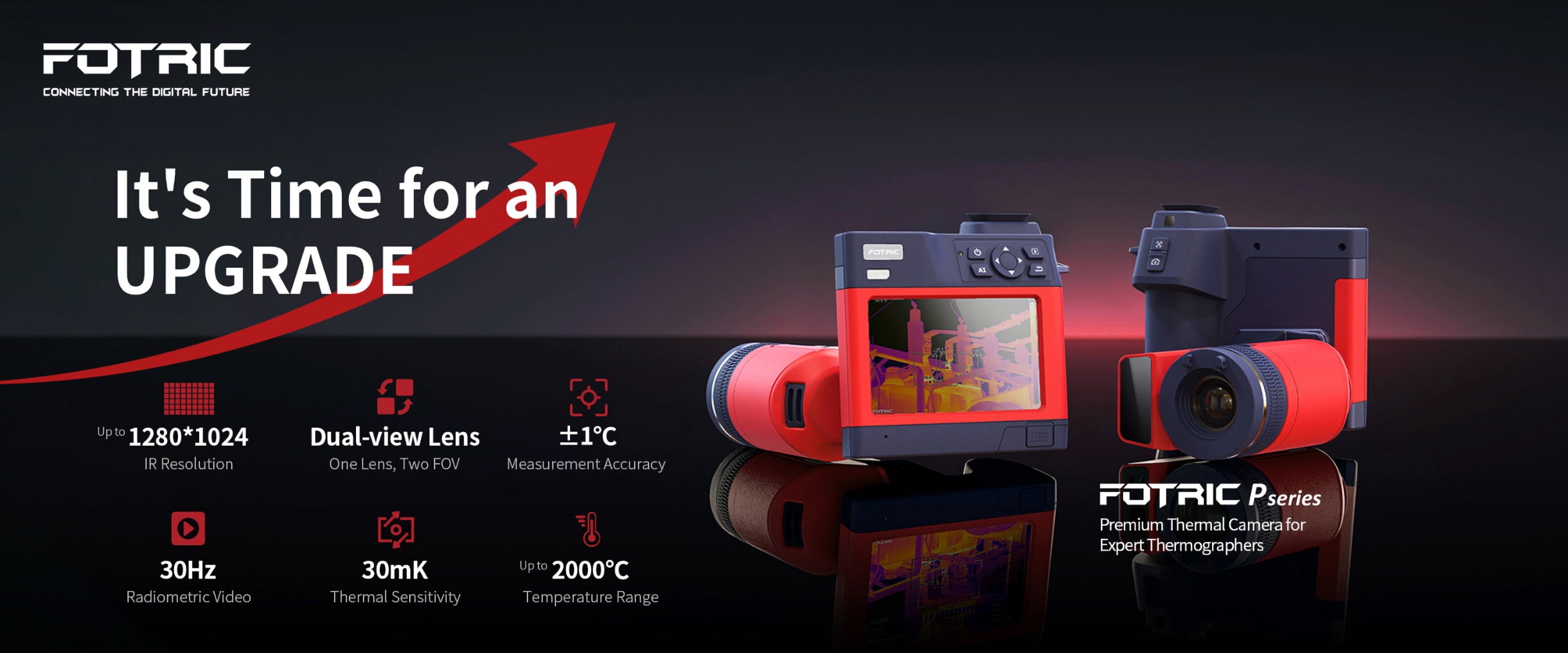 FOTRIC P-series Banner