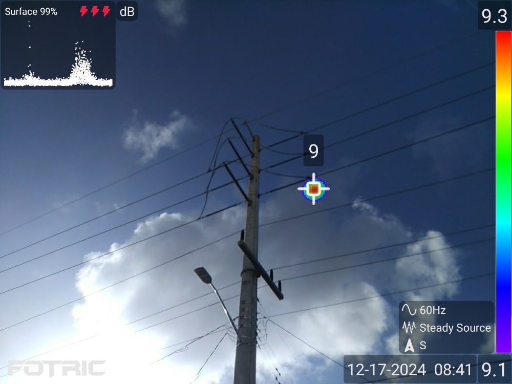 TD2 Partial Discharge 21