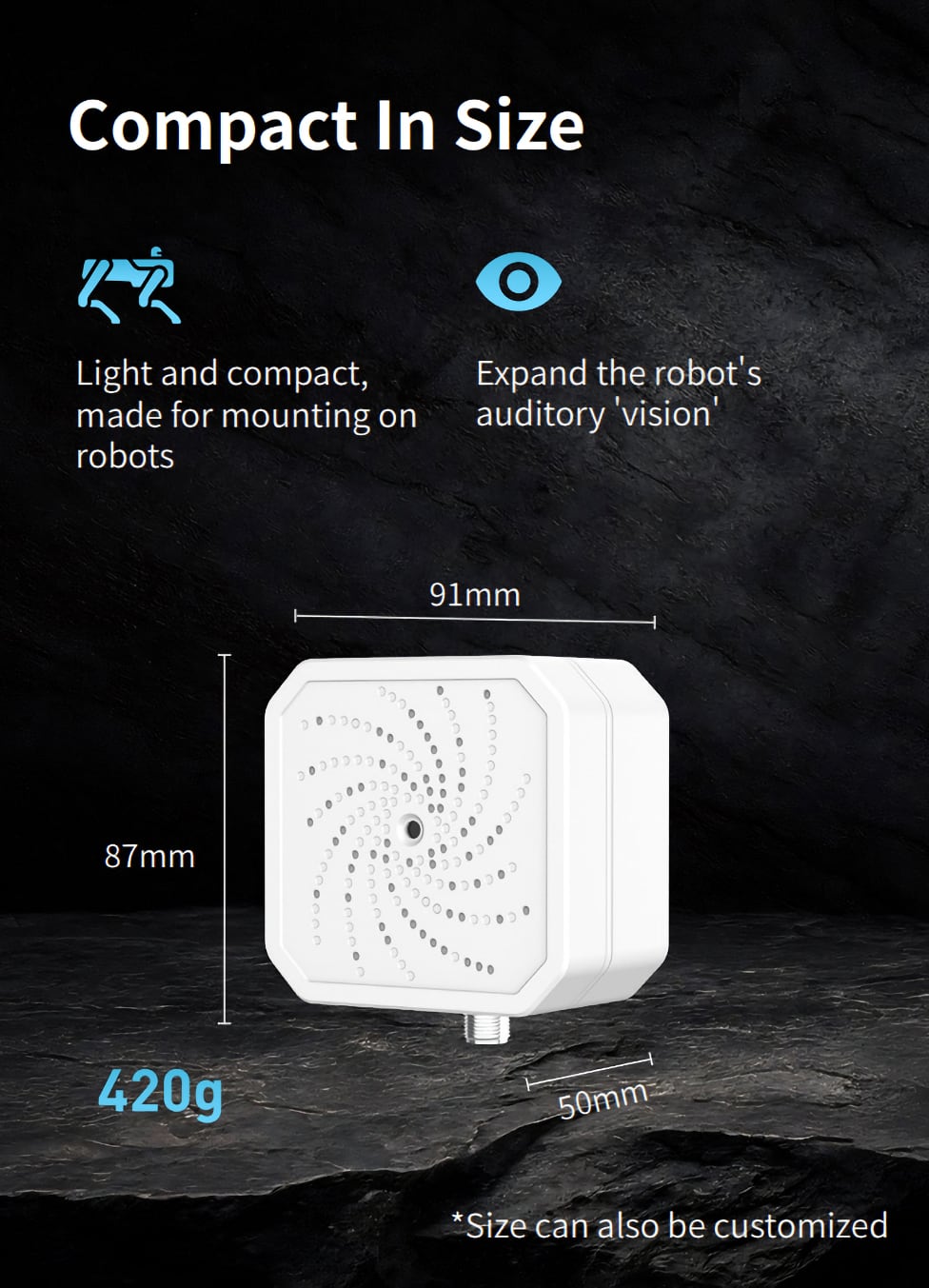 Compact and Lightweight for Robotics