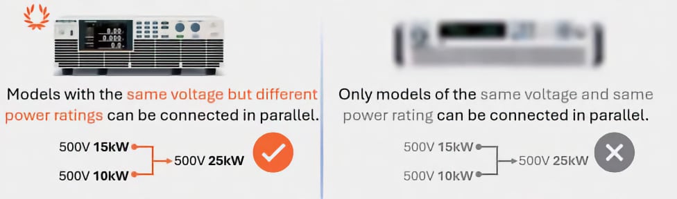 APC Parallel Example
